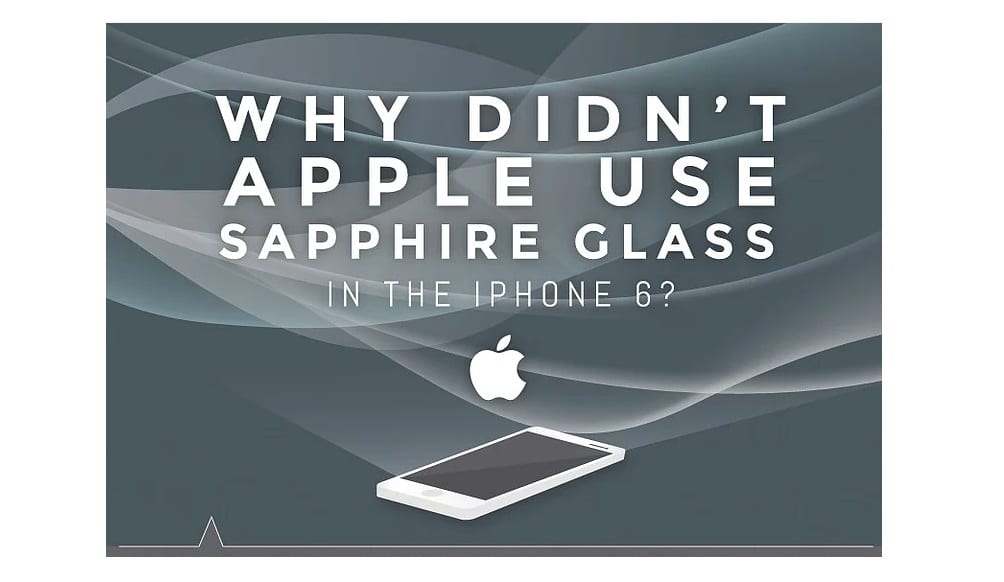 Will Apple ever use Sapphire Screen for the iPhone